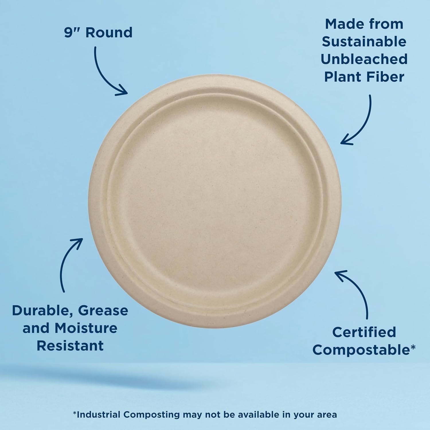 compostable-round-paper-plates-9-inch-pack-of-40-made-from-unbleached-plant-fiber-sustainable-heavy-duty-grease-resistant-microwave-freezer-safe-no-added-pfas