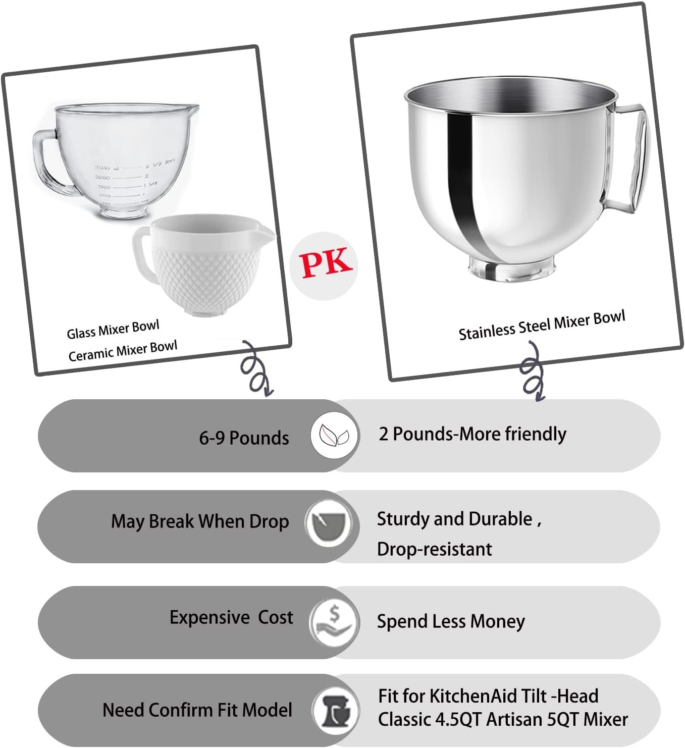 stainless-steel-mixer-bowl-fit-for-kitchenaid-artisan-classic-series-4-5-5-qt-tilt-head-mixer-5-quart-mixing-bowl-with-handle