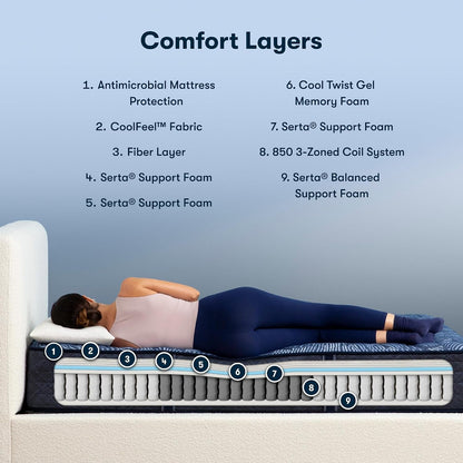 Perfect Sleeper Ultimate 12" King Mattress - Extra Firm2