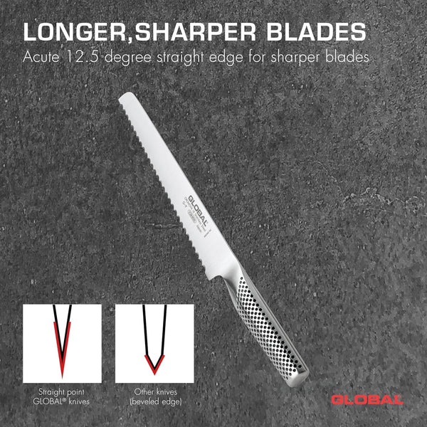 G-9-8-3/4 Inch, 22Cm Bread Knife, 8.75", Stainless Steel5