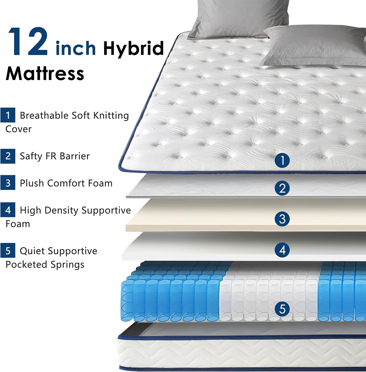 10-inch-twin-hybrid-mattress-in-a-box-with-memory-foam-and-pocket-springs-for-pressure-relief-medium-firm-motion-isolation-certipur-us-365-night-trial
