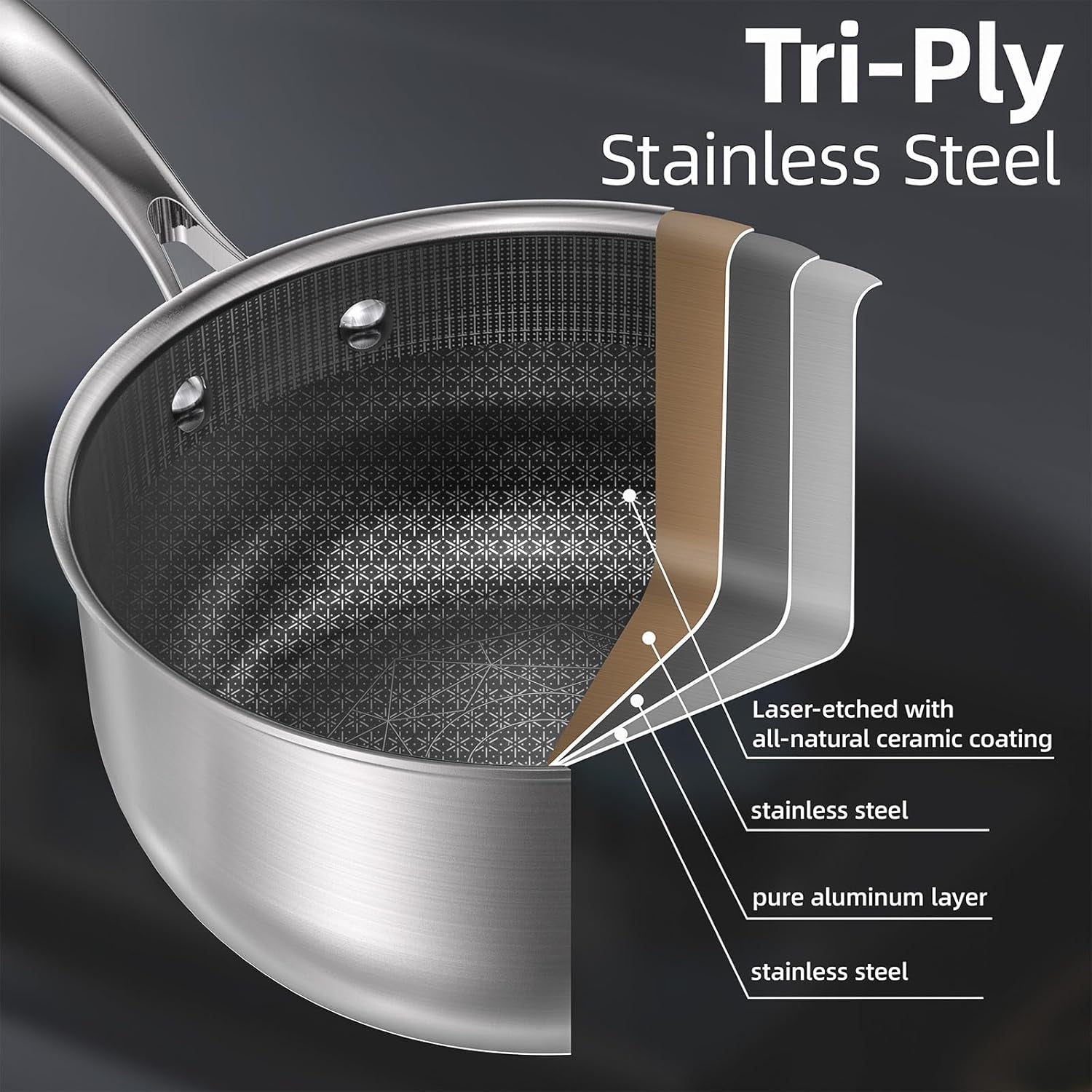3-quart-stainless-steel-saucepan-with-lid-tri-ply-ceramic-nonstick-pot-metal-utensil-safe-dishwasher-oven-safe-up-to-900f-induction-cookware-for-all-stovetops