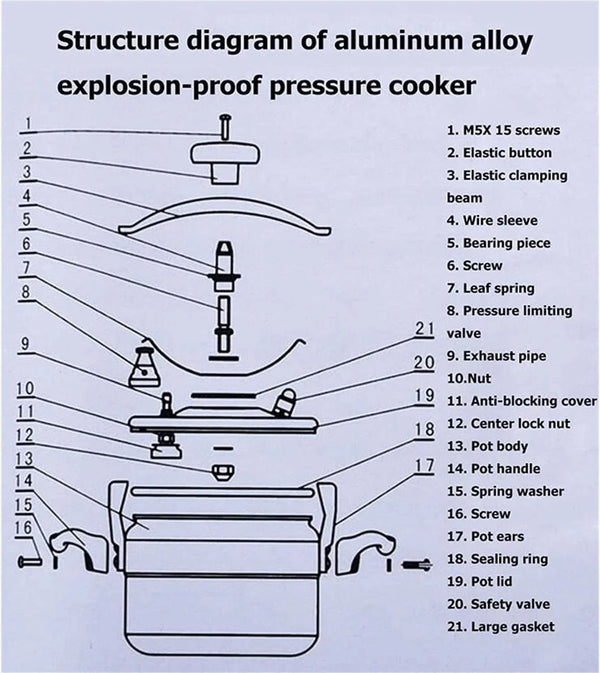 Cooker Large Capacity Explosion-Proof Electric Pressure Cooker Family Gas Stove Hot Pot Special Price Hotel Restaurant Kitchen Cooking Pot (Size : 50L)7
