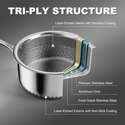 Hybrid Nonstick 8-Pc Stainless Steel Cookware Set,Pots and Pans Set | with 2 Silicone Trivets, 2/3/8-Qt Pots, Etched Surface&Stay-Cool Handles Dishwasher&Oven-Safe, Compatible with All Cooktops3
