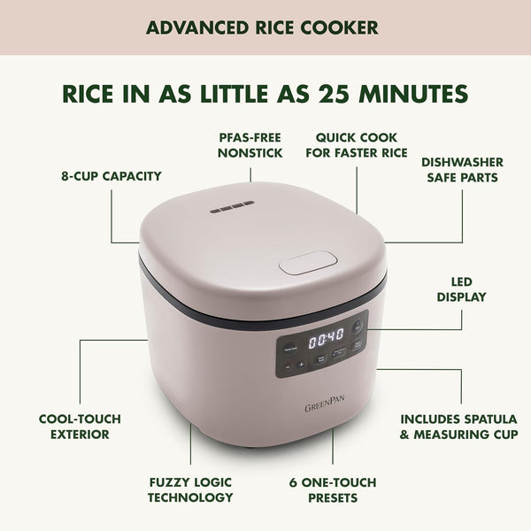 Advanced Rice Cooker, 4-Cups Uncooked/8-Cups Cooked, Removable Nonstick Ceramic Pfas-Free Pot, White & Brown Rice, Family Sized, Quick Cook in 25Mins, 6 Presets, Fuzzy Logic Tech, Clay4