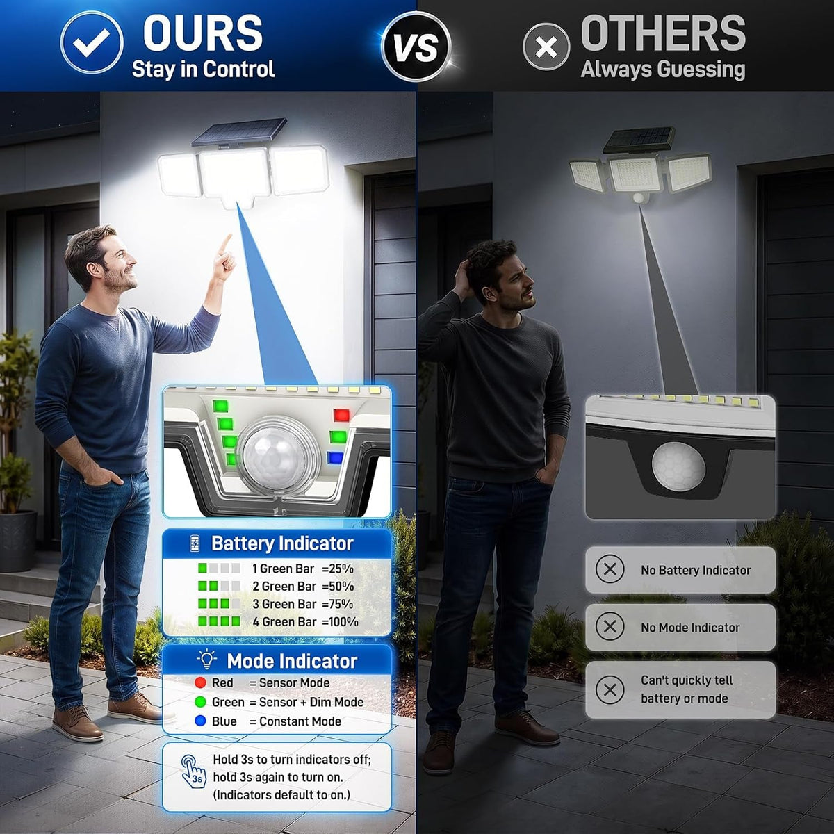 solar-motion-sensor-lights-outdoor-3000lm-282-leds-security-lights-2-pack