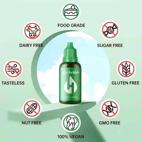Food Coloring Liquid - 6 Colors X 20 Ml Water-Based Concentrated Food Dye for Slime, Baking, Icing, Cake Decorating & Easter Eggs4
