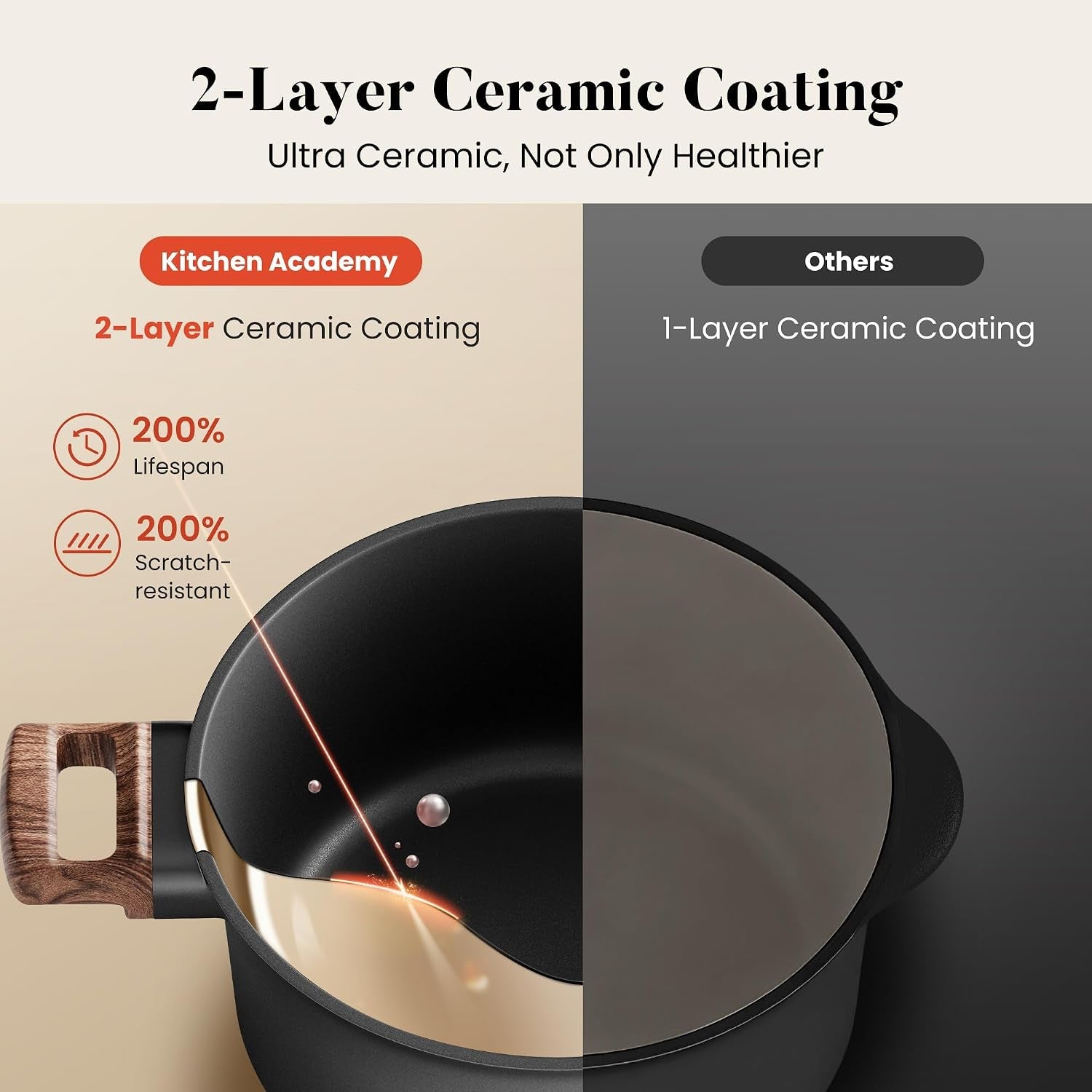 10pcs-ceramic-pots-and-pans-set-non-stick-non-toxic-induction-cookware-pfoa-pfas-free