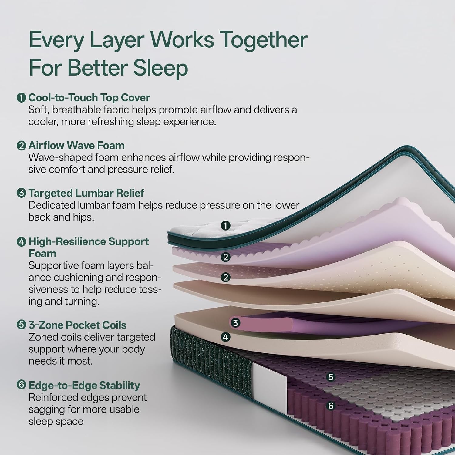 king-size-mattress-12-inch-king-mattress-in-a-box-cooling-gel-memory-foam-hybrid-mattress-with-pocketed-coils-medium-firm-feel-certipur-us-certified-pressure-relief-motion-isolation