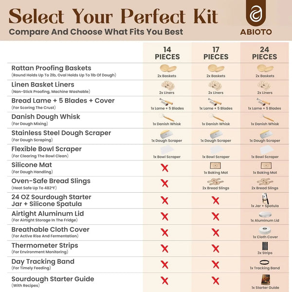 Sourdough Starter Kit with 10" round & 11" Oval Banneton Proofing Basket and 34Oz Starter Jar - Beginner-Friendly Sourdough Bread Baking Supplies and Baking Gifts for Women, Men, and Bread Bakers2