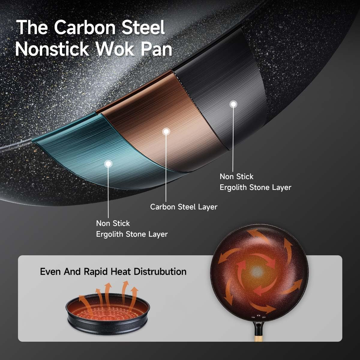 non-stick-wok-with-steamer-basket-12-inches-stir-fry-pans-with-lid-flat-bottom-pan-multifunctional-cookware-chinese-woks-for-induction-gas-halogen