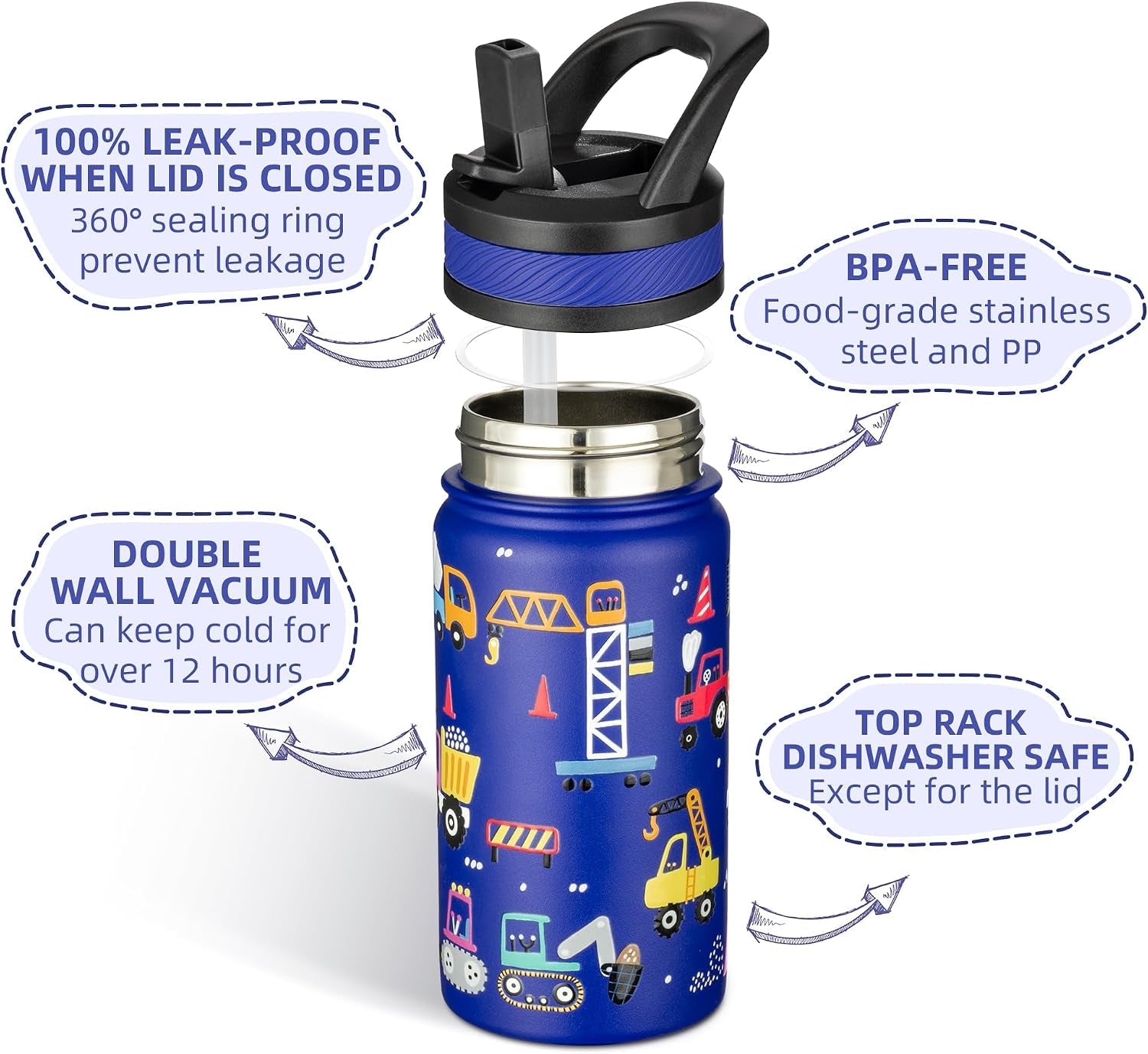 14-oz-kids-water-bottle-for-school-insulated-water-bottle-with-straw-lid-stainless-steel-vacuum-insulated-bottle-for-boys-girls-leak-proof-bpa-freeblue-under-construction