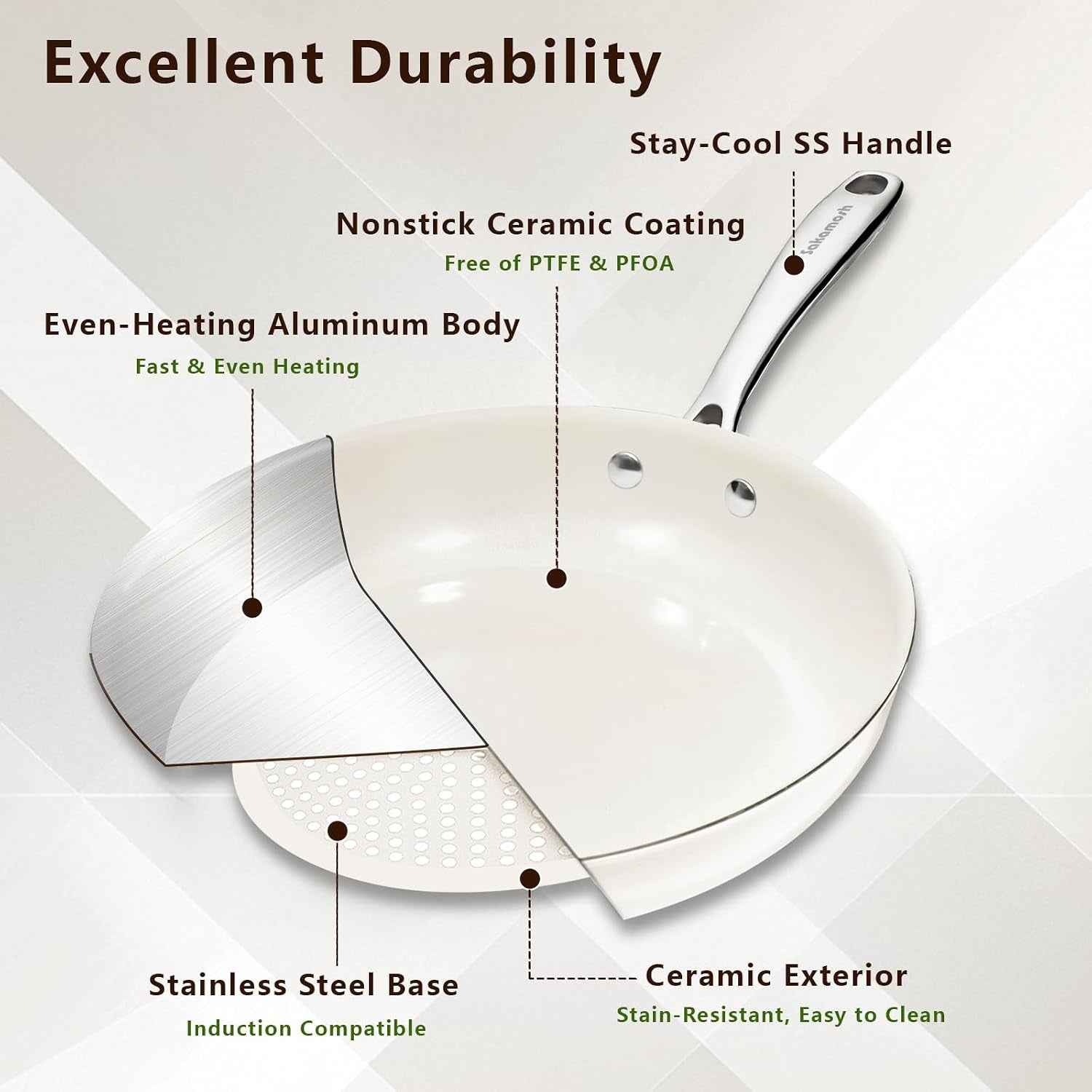 8-nonstick-ceramic-frying-pan-small-pan-non-toxic-white-ptfe-pfas-pfoa-free-ceramic-coating-dishwasher-oven-safe-induction-compatible-suitable-for-all-stovetops
