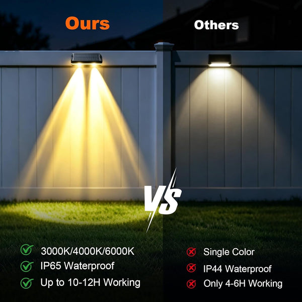 6 Pack Solar Fence Lights, 11 Fixed Color & 2 Color Changing6