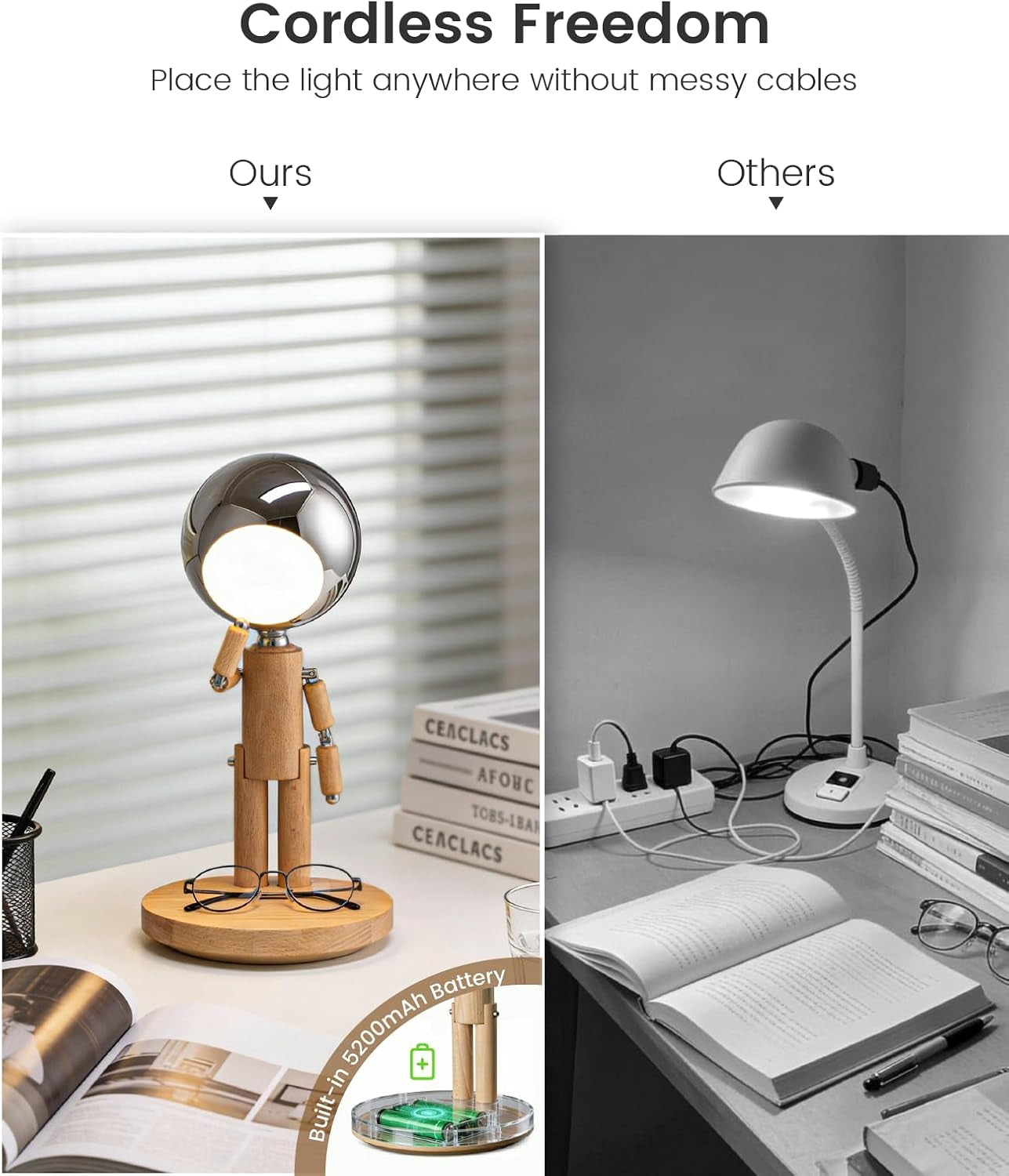 rechargeable-cordless-desk-lamp-touch-nightstand-lamp-dimmable