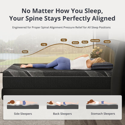 Queen Size Mattress 10 Inch Gel Memory Foam Medium | Cooling & Back Pain Relief, Fiberglass Free, Certipur-Us Certified, Foam Made in USA3
