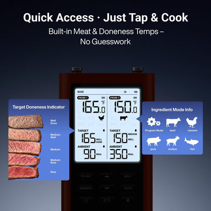 3000FT Wireless Meat Thermometer, No App Needed, 2 Probes | Sub-1G Long Range, Digital Smart Base, 6 Sensor NIST Accuracy, IPX8, BBQ Smoker Grill Oven Brisket Steak Turkey Pork Roast5