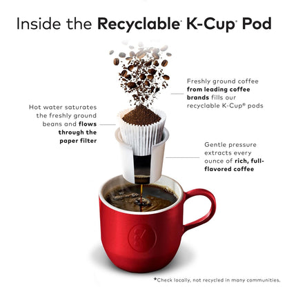 Classic Collection, Single-Serve Coffee K-Cup Pods, Classic Collection Variety Pack, 40 Count2