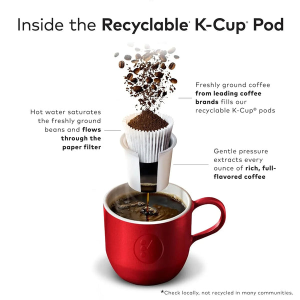 Caribou Blend, Keurig Single-Serve K-Cup Pods, Medium Roast Coffee, 32 Count(Pack of 1)6