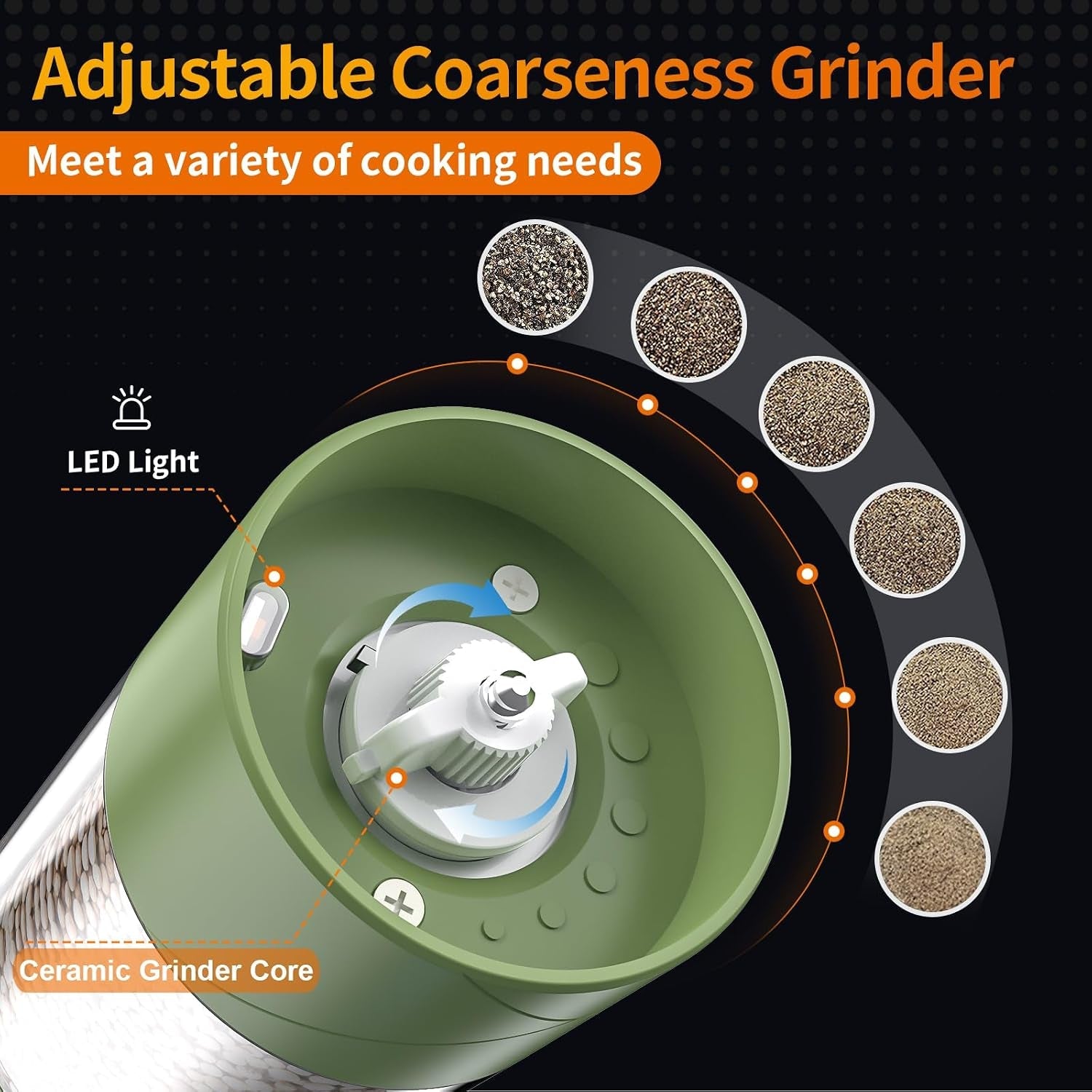 2pack-electric-salt-and-pepper-grinder-set-usb-rechargeable-with-warm-led-light-adjustable-coarseness-large-capacity-automatic-salt-pepper-mill-grinder-for-kitchen-restaurant-outdoor-green