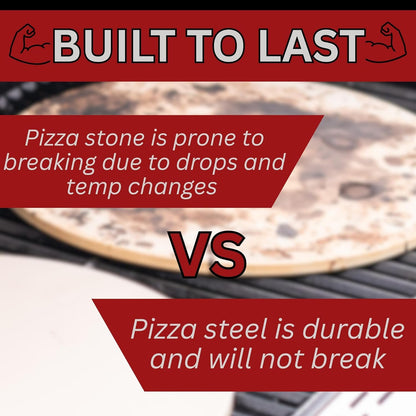 16" X 16" Pizza Steel - 1/4" Steel, 17.6 Lbs | Multipurpose Cooking Steel for Pizzas, Sourdough, Grilling & More - Made in the USA2