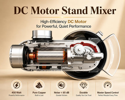 Stand Mixer Powerful DC Motor with Dual Bowl 5.3 QT, Heavy Duty Dough Mixer with 4 Stainless Steel Attachments, Multifuncational Powerhub & 8 Speed Control & Timer4