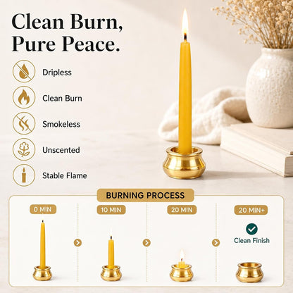20 Minute Beeswax Meditation Candles, 3.15 Inch Mini Candles7