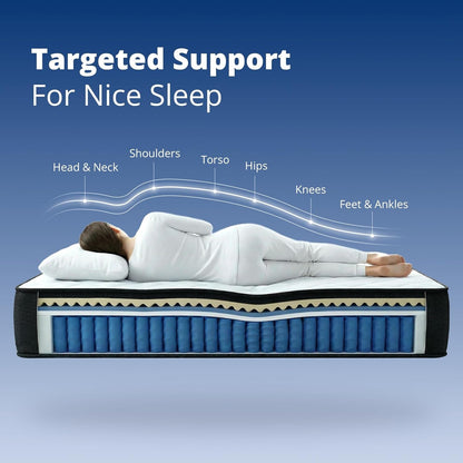 12 Inch Full Size Mattress，Cooling Hybrid Mattress for All Sleepers4