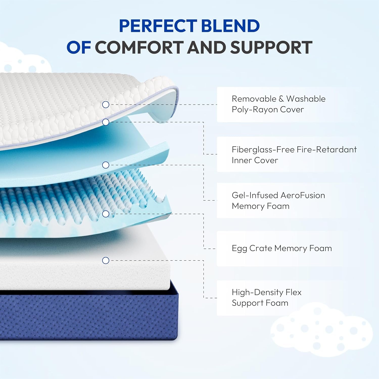 8-inch-twin-mattress-medium-plush-gel-memory-foam-mattress-in-a-box-pressure-relief-balanced-softness-support-certipur-us-certified-fiberglass-free