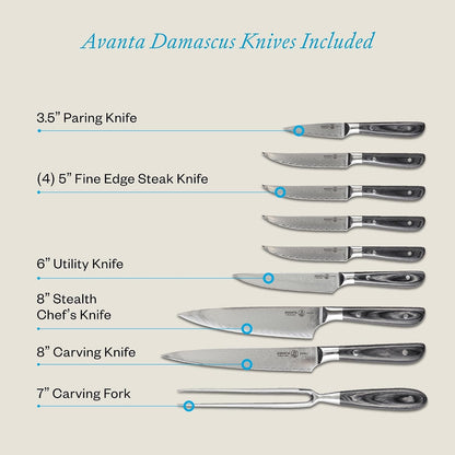 Avanta Damascus 10-Piece Ebony Pakkawood Knife Block Set - Japanese Damascus Stainless Steel - 4 Speciality Knives, Heavy-Weight Fork, 4 Steak Knives & Magnetic Knife Block3