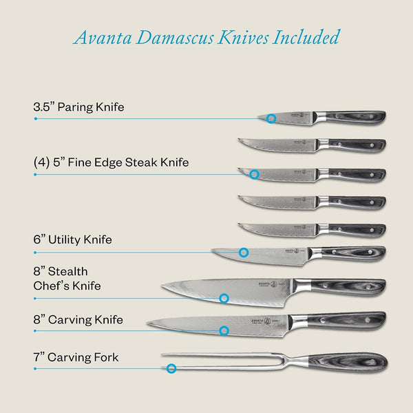 Avanta Damascus 10-Piece Ebony Pakkawood Knife Block Set - Japanese Damascus Stainless Steel - 4 Speciality Knives, Heavy-Weight Fork, 4 Steak Knives & Magnetic Knife Block3
