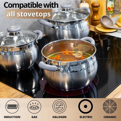 Modern 2 Quart Stainless Steel Stock Pot with Glass Lid, Tri-Ply Bottom for Even Heating, Induction Compatible, Dishwasher Safe, Heatproof Handles5