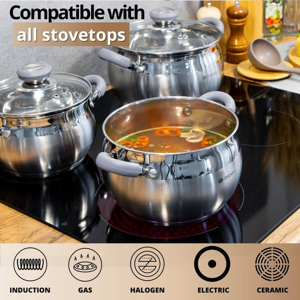 Modern 2 Quart Stainless Steel Stock Pot with Glass Lid, Tri-Ply Bottom for Even Heating, Induction Compatible, Dishwasher Safe, Heatproof Handles5