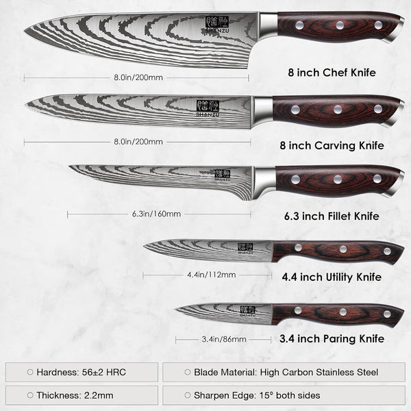 Japanese Chef Knife Set 5 PCS, High Carbon Stainless Steel2