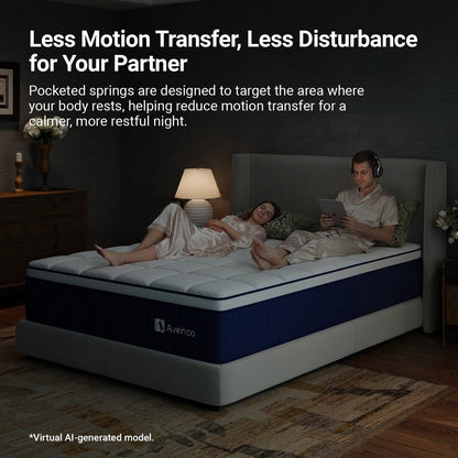 14 Inch Queen Mattress, Queen Hybrid Mattress with Gel Memory Foam16