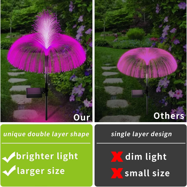Solar Garden Lights Outdoor Decorative Waterproof, Solar Light for Outside, Yard Lights Solar Flower Decor for Patio Pathway Lawn Party Landscape Grave Decorations, 3 PCS3