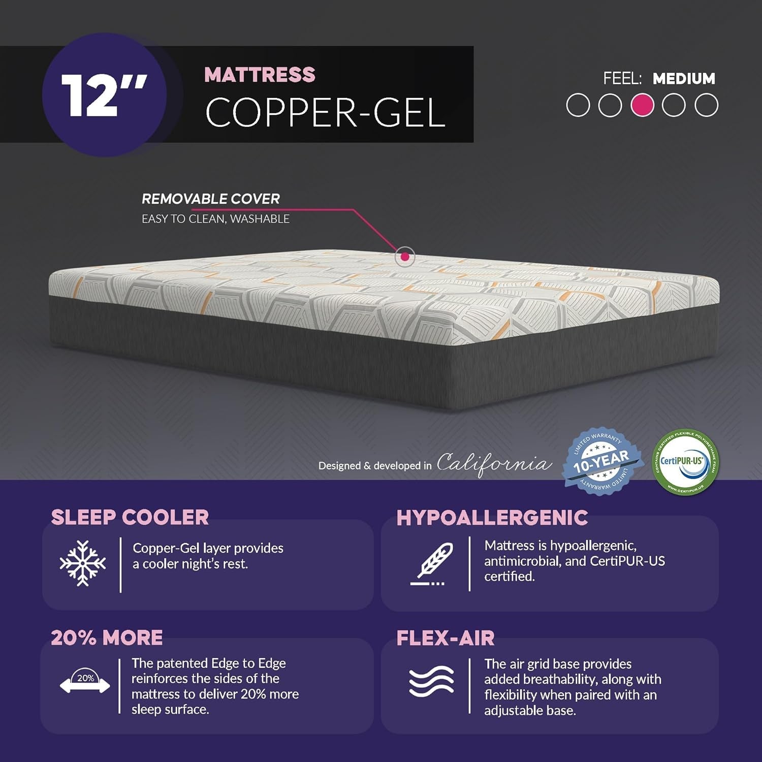 e4-split-head-flex-top-king-size-adjustable-bed-frame-set-with-12-copper-gel-infused-memory-foam-mattress-medium-firm-120-night-trial