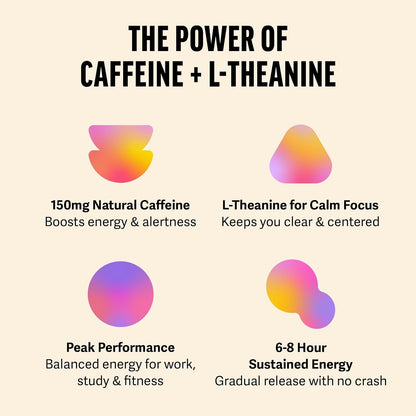 Energy Tea Bags – Blue Lady Passion Fruit Black Tea – High Caffeine Tea for Morning Energy, Focus & Clarity – Natural Caffeinated Tea with 150Mg Caffeine – 20Ct Pack – Non-Gmo & Keto Friendly7