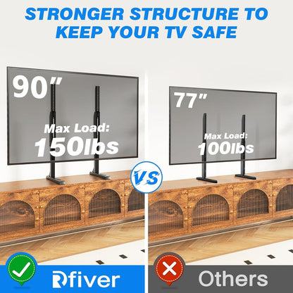 Table Top TV Stand with Height Adjustable TV Legs for 37-90 Inch Tvs | TV Stands Base with Cable Management for Flat/Curved Tvs, Steel TV Feet Replacement Holds up to 150 Lbs, Max VESA 800X600Mm2