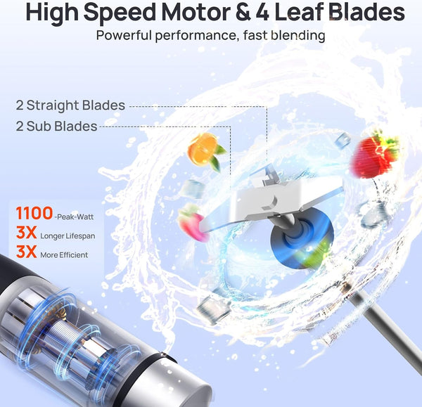 4 in 1 Immersion Hand Blender Max 1100W, Trigger Speed Control | Corded Stick Emulsifier with Entire Stainless Steel Blender Shaft, for Blending, Beating, Frothing, Mixing & More, Non-Bpa2