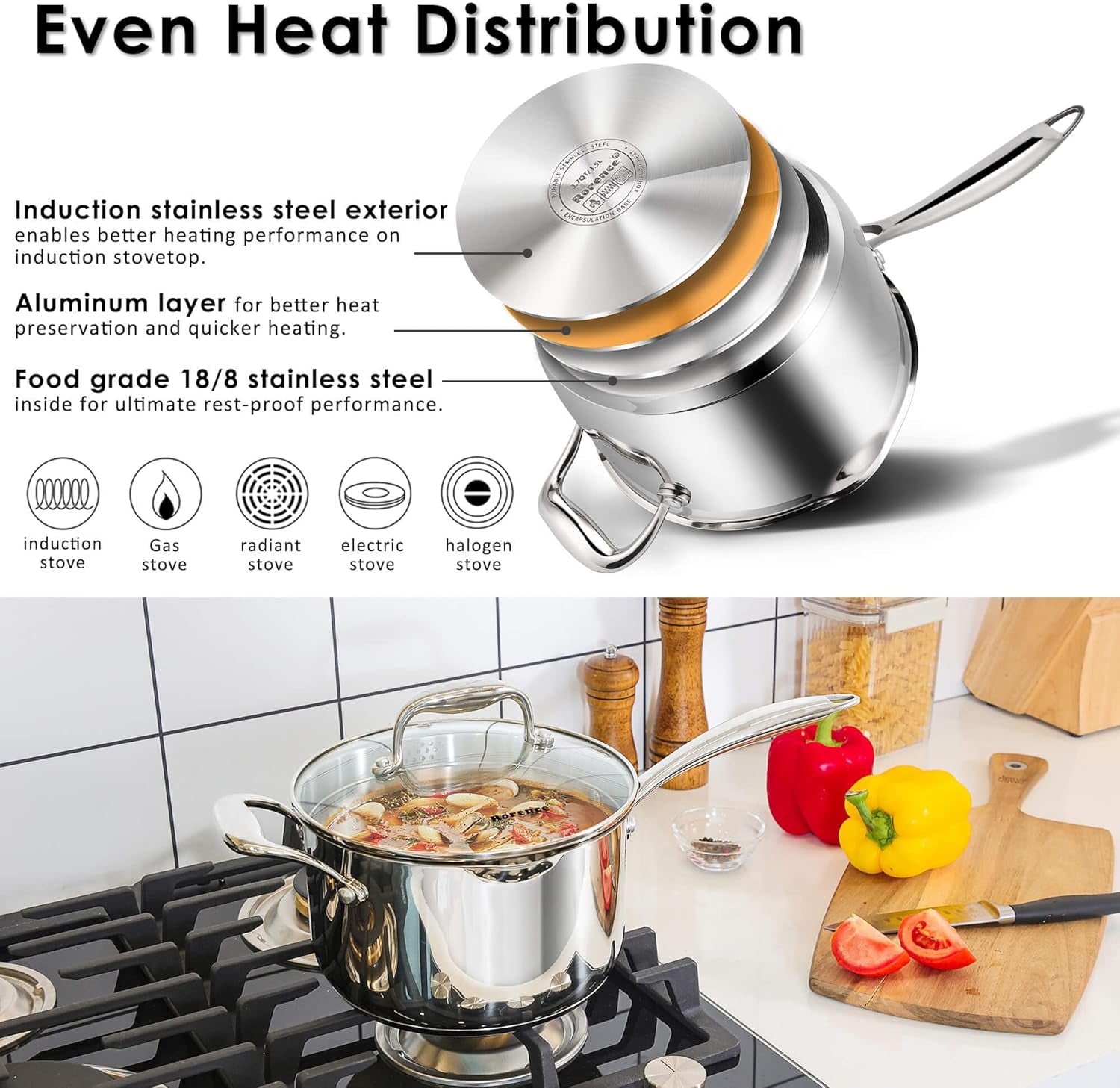 3-7-quart-stainless-steel-induction-sauce-pan-with-lid-stainless-steel-pot-saucepan-with-pour-spout-glass-lid-with-strainer