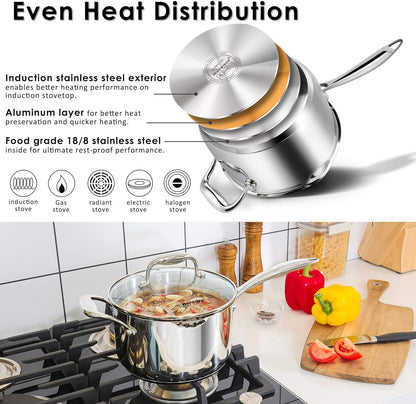 3.7 Quart Stainless Steel Induction Sauce Pan with Lid | Stainless Steel Pot Saucepan with Pour Spout & Glass Lid with Strainer3