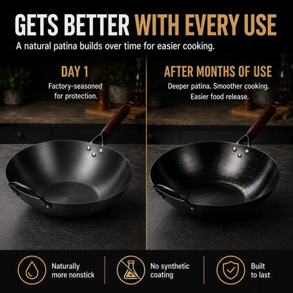 12.6-Inch Nitrided Carbon Steel Wok Pan, Flat Bottom, Induction | Fast-Heating Carbon Steel for Stir-Fries, Fried Rice and Noodles. Pfas-Free, Factory-Seasoned, Induction Ready; Serves 3-4.8