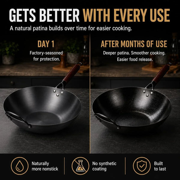12.6-Inch Nitrided Carbon Steel Wok Pan, Flat Bottom, Induction | Fast-Heating Carbon Steel for Stir-Fries, Fried Rice and Noodles. Pfas-Free, Factory-Seasoned, Induction Ready; Serves 3-4.8