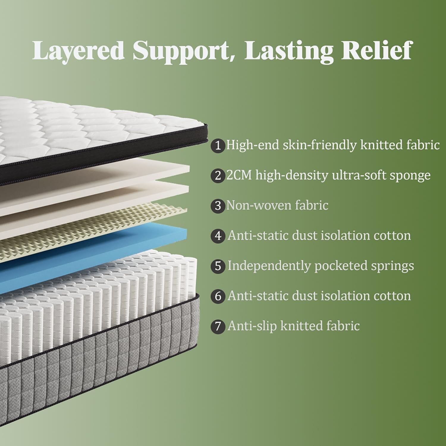 12-inch-twin-mattress-memory-foam-and-spring-hybrid-mattress-medium-firmness-lumbar-support-suitable-for-home-bedrooms-and-hotels-boxed-with-pressure-relief-and-sound-insulation-features