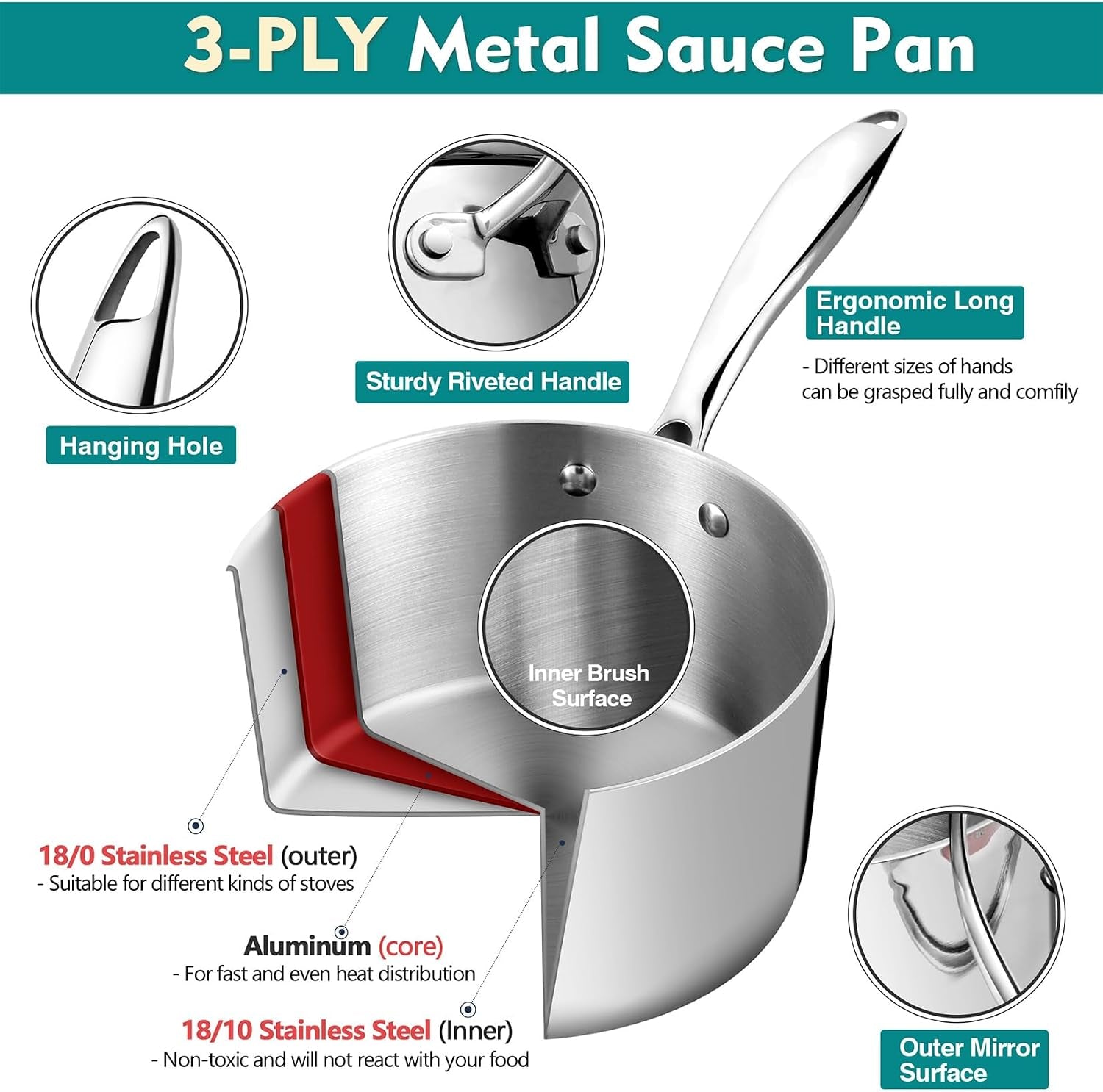 1-quart-tri-ply-saucepan-with-visible-lid-small-pot-1-piece-1-qt-stainless-steel-sauce-pan-cooking-induction-pot-cookware-for-all-stoves-healthy-sturdy-oven-dishwasher-safe