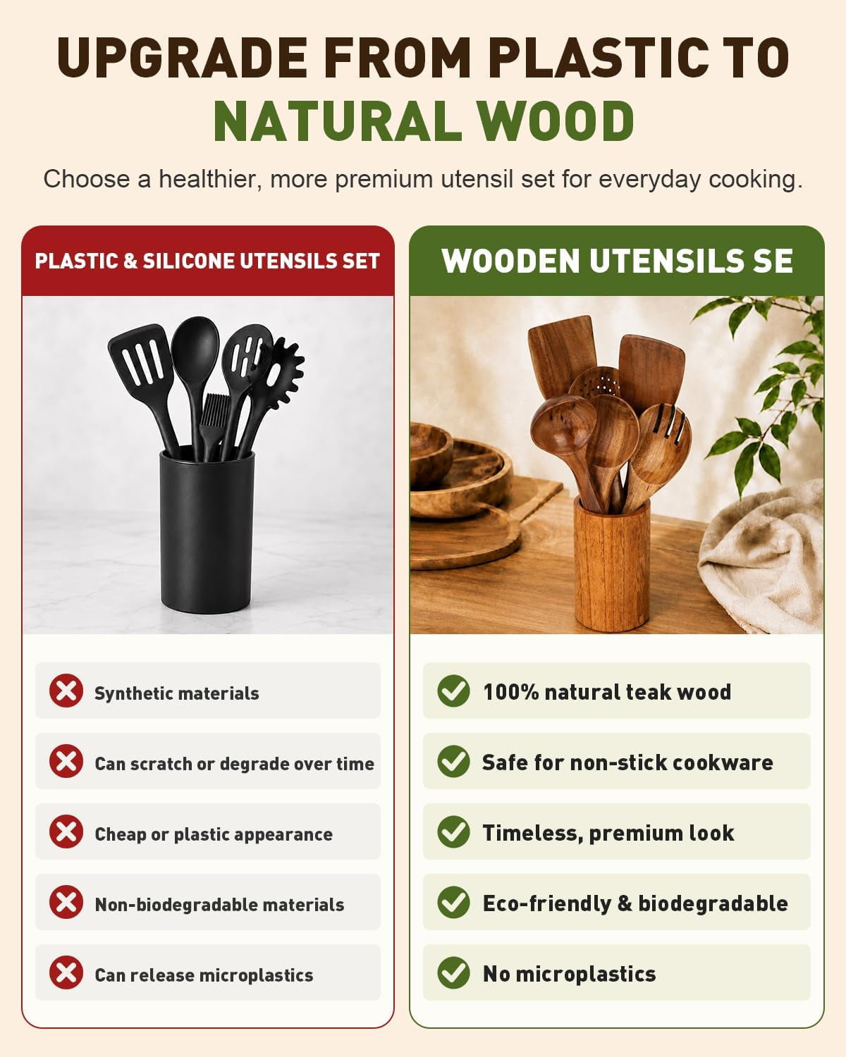 100-premium-solid-teak-wooden-utensil-set-with-holder-7-pcs