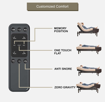 Premium Full Adjustable Bed with 14 Inch Prime Gel Memory Foam Sleep System, Massage, Zero Gravity, Anti-Snore, Programmable Memory Positions, USB, Underbed Lighting, Zero Clearance7