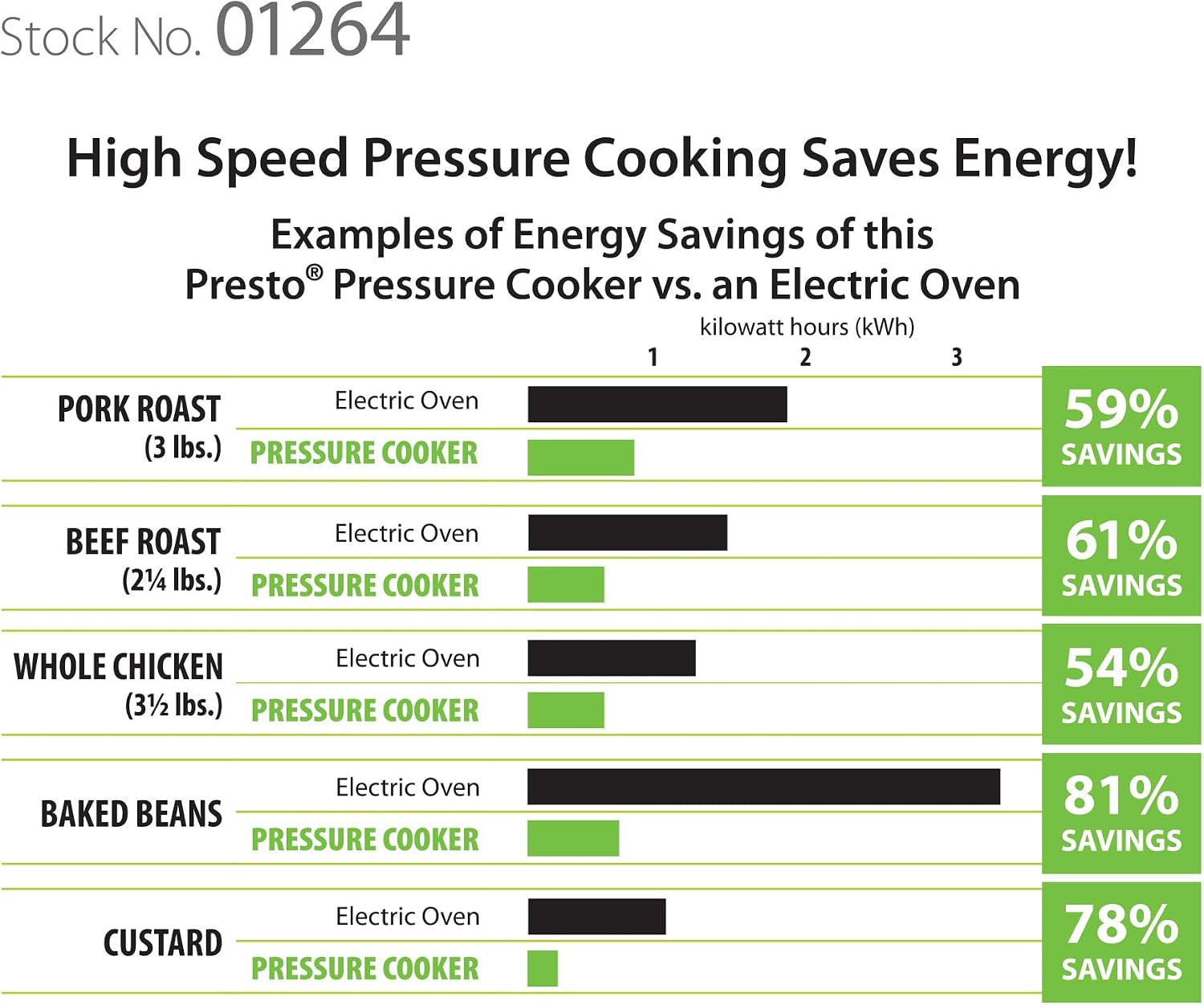 01264-6-quart-aluminum-pressure-cooker