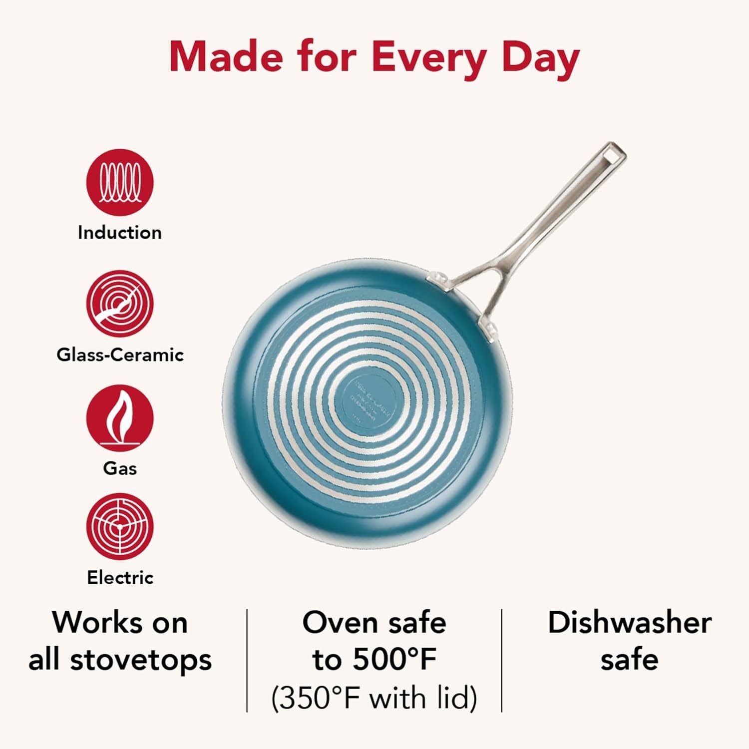 kitchenaid-hard-anodized-ceramic-induction-pots-and-pans-dishwasher-safe-includes-saucepans-stockpot-saute-pan-frying-pans-skillets-and-lids-10-piece-cookware-set-agave-blue